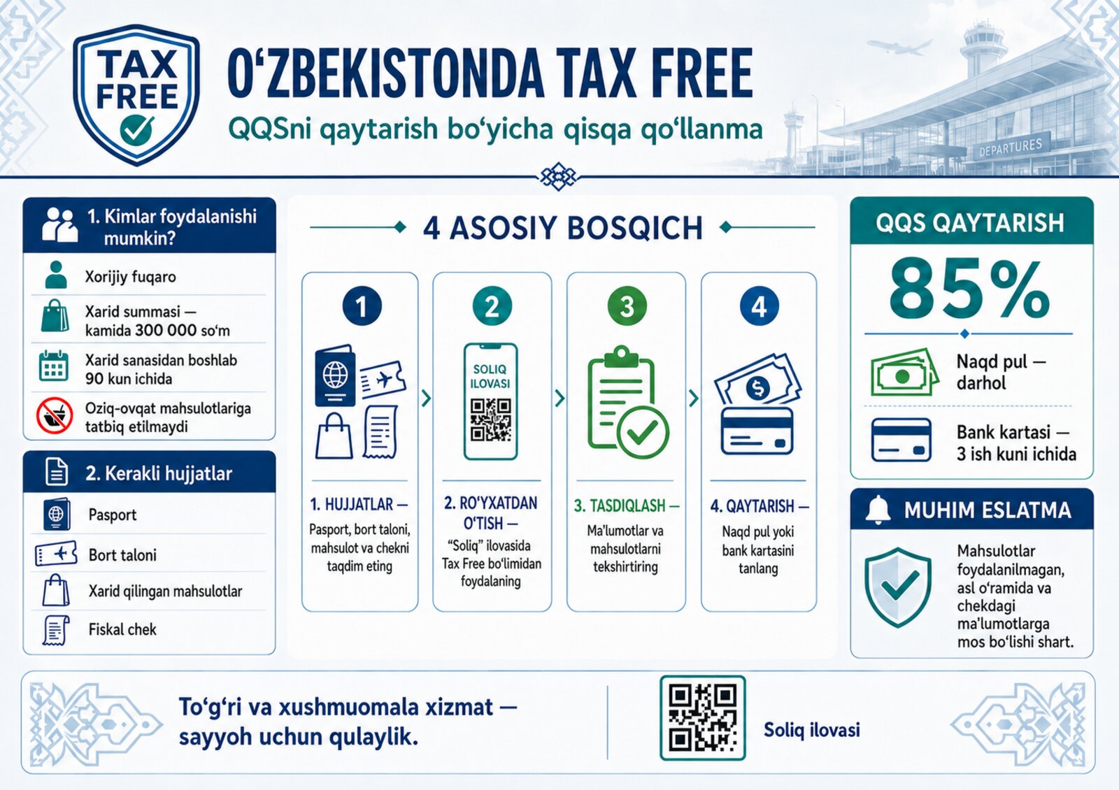 Tax Free in Uzbekistan: How Foreign Visitors Can Claim a VAT Refund