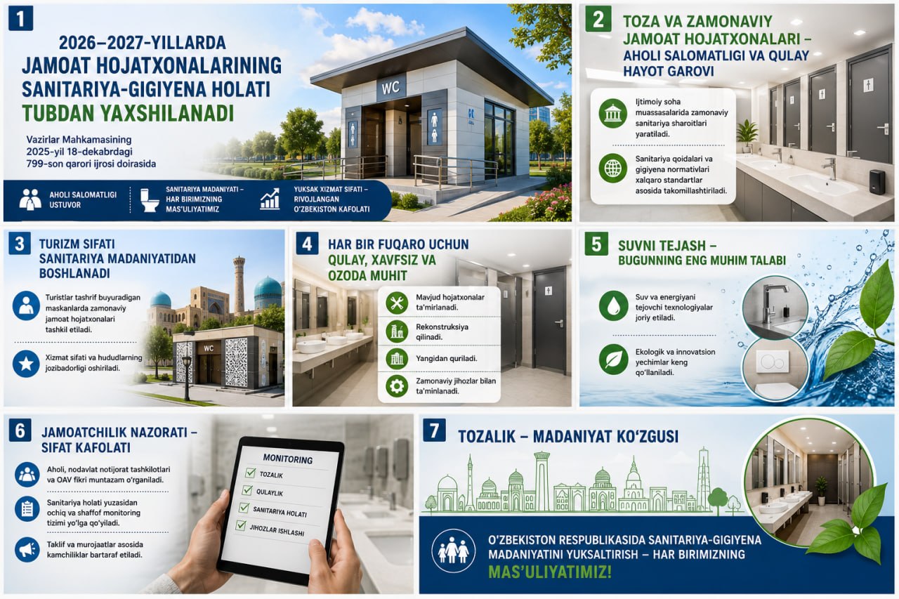 Modern and Clean Public Toilets — An Important Infrastructure for Public Health and Tourism Development