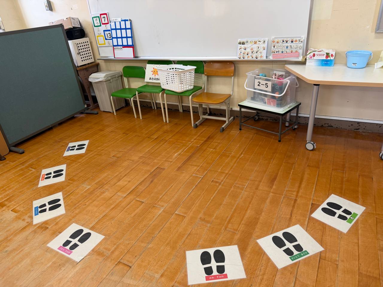 Educational Tourism in Japan: Exploring Advanced Practices and Modern Approaches